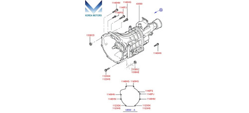 new manual t/m 5-speed 2wd 4wd hyundai starex h-1 1996-01